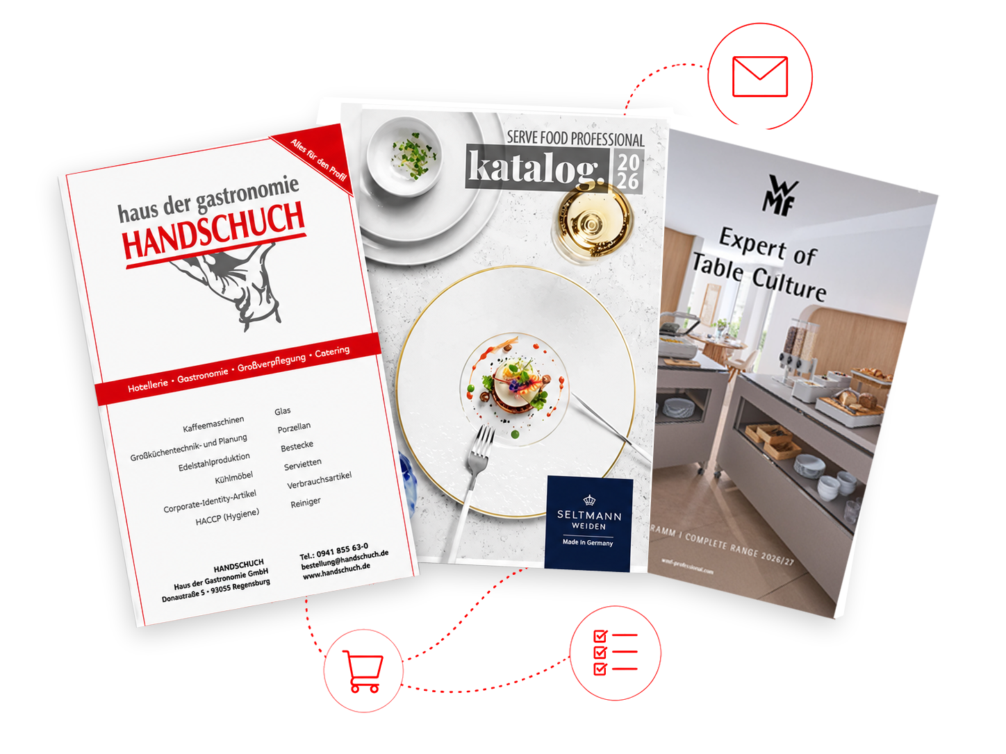 Collage aus Handschuch-Flyer und Herstellerkatalogen